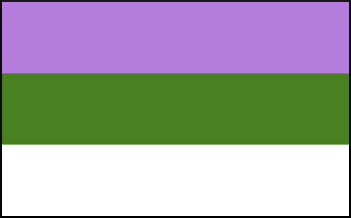 The colors green and purple are swaped.